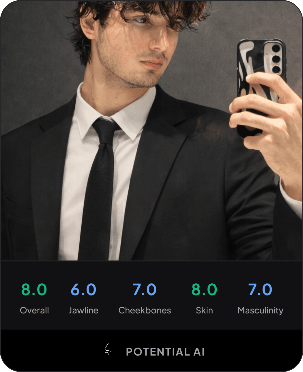 Sugaroff progress comparison